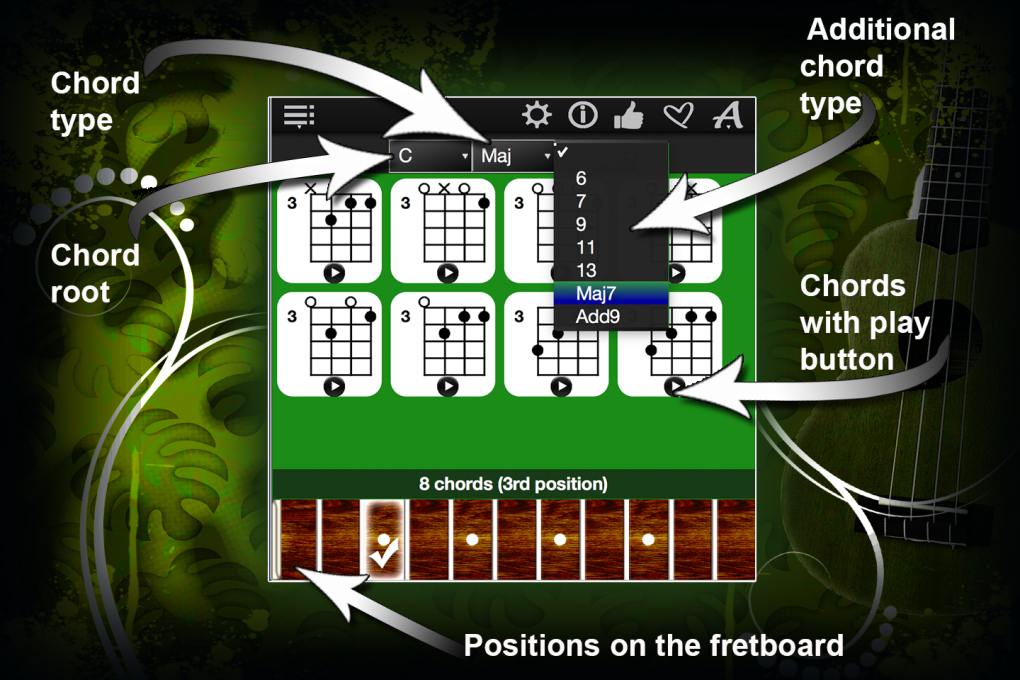 Chord type, Chord root, Positions on the fretboard, Chords with play button, Additional chord type Find-the-perfect-ukulele-chords2